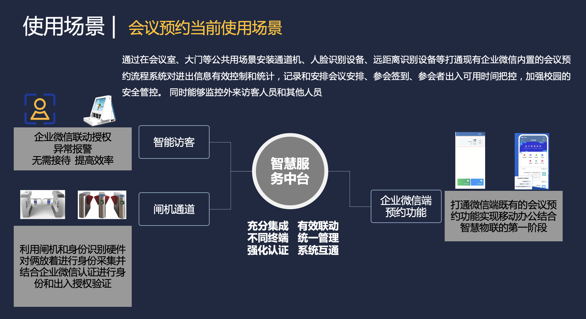 北京海淀区某实验学校会议预约系统定制开发