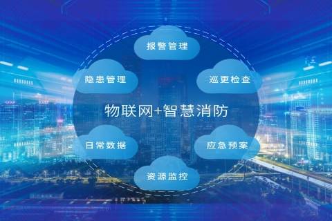智慧充电桩治理系统案例