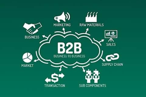 福茂电商B2B电商中台定制开发案例