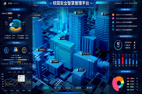 智慧大学有哪些？？？？？？？？？？？？
