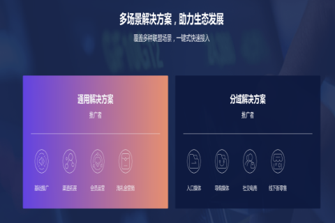 电市肆肆数据监控解决计划，，，，，，，，尊龙凯时科技定制开发营销计划
