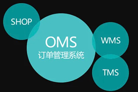 OMS订单治理系统解决计划