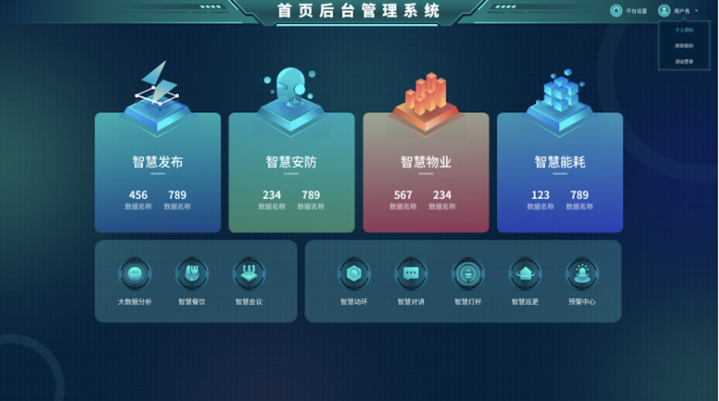 智慧商圈解决计划