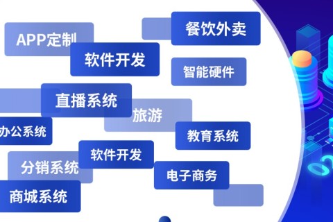 软件定制开发贵？？？？？？看完这5家省下百万的案例，，，，，，老板们坐不住了！