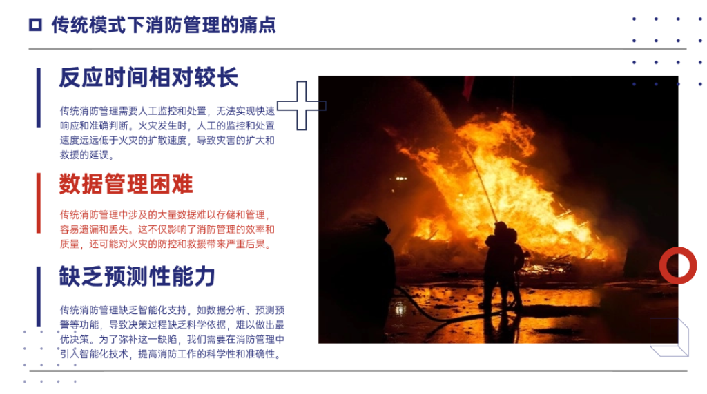 一站式全场景智慧消防云管理平台定制开发