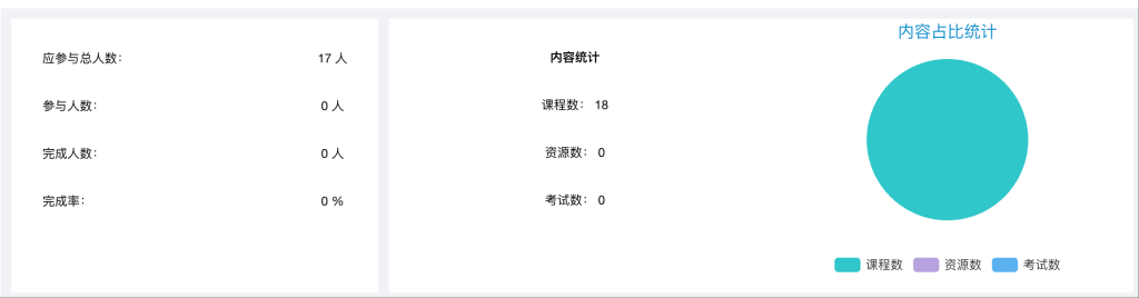 企业培训APP案例