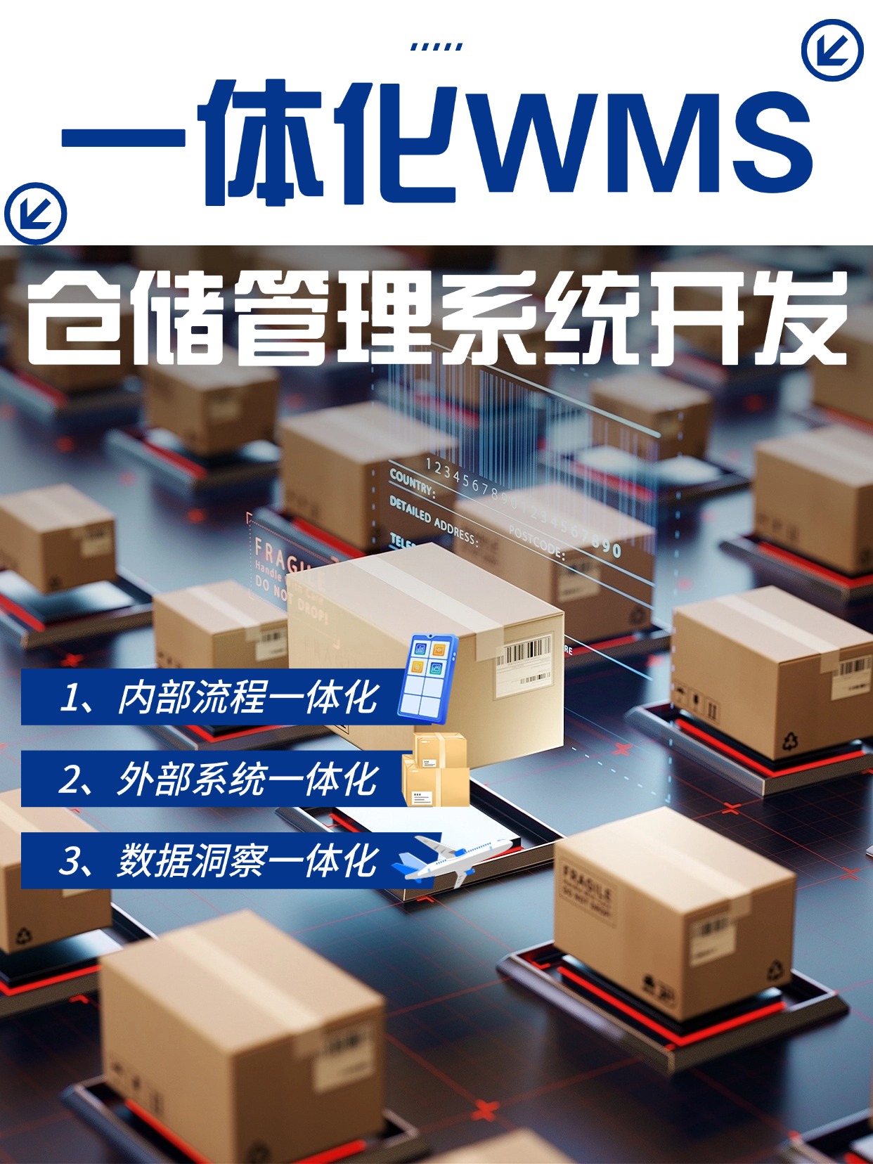 一体化WMS仓储治理系统开发