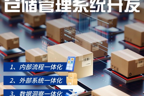 一体化WMS仓储治理系统开发