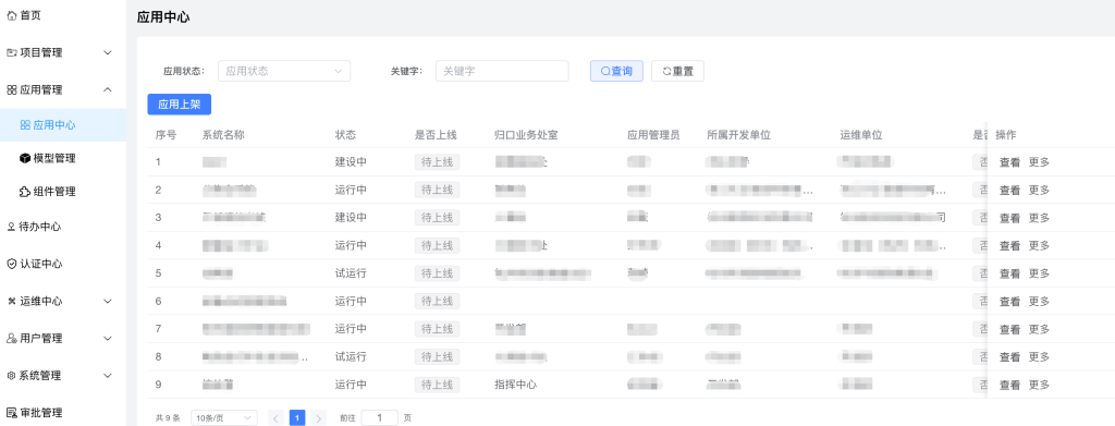 一体化集成平台案例