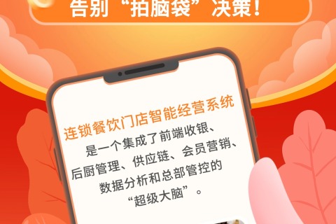 连锁餐饮门店智能谋划系统，，，，，，离别“拍脑壳”决议！