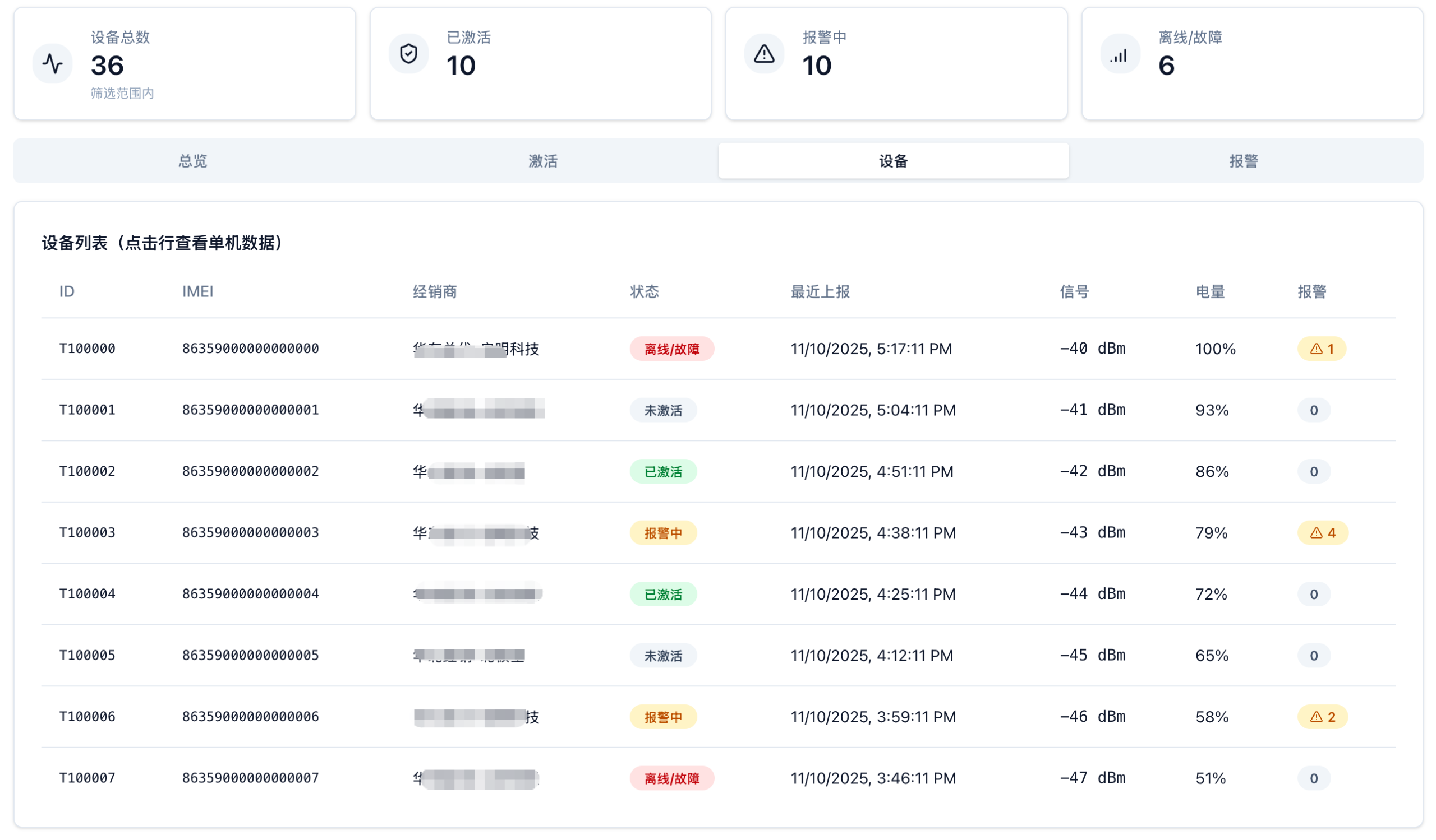 智能鼠盒管理系统