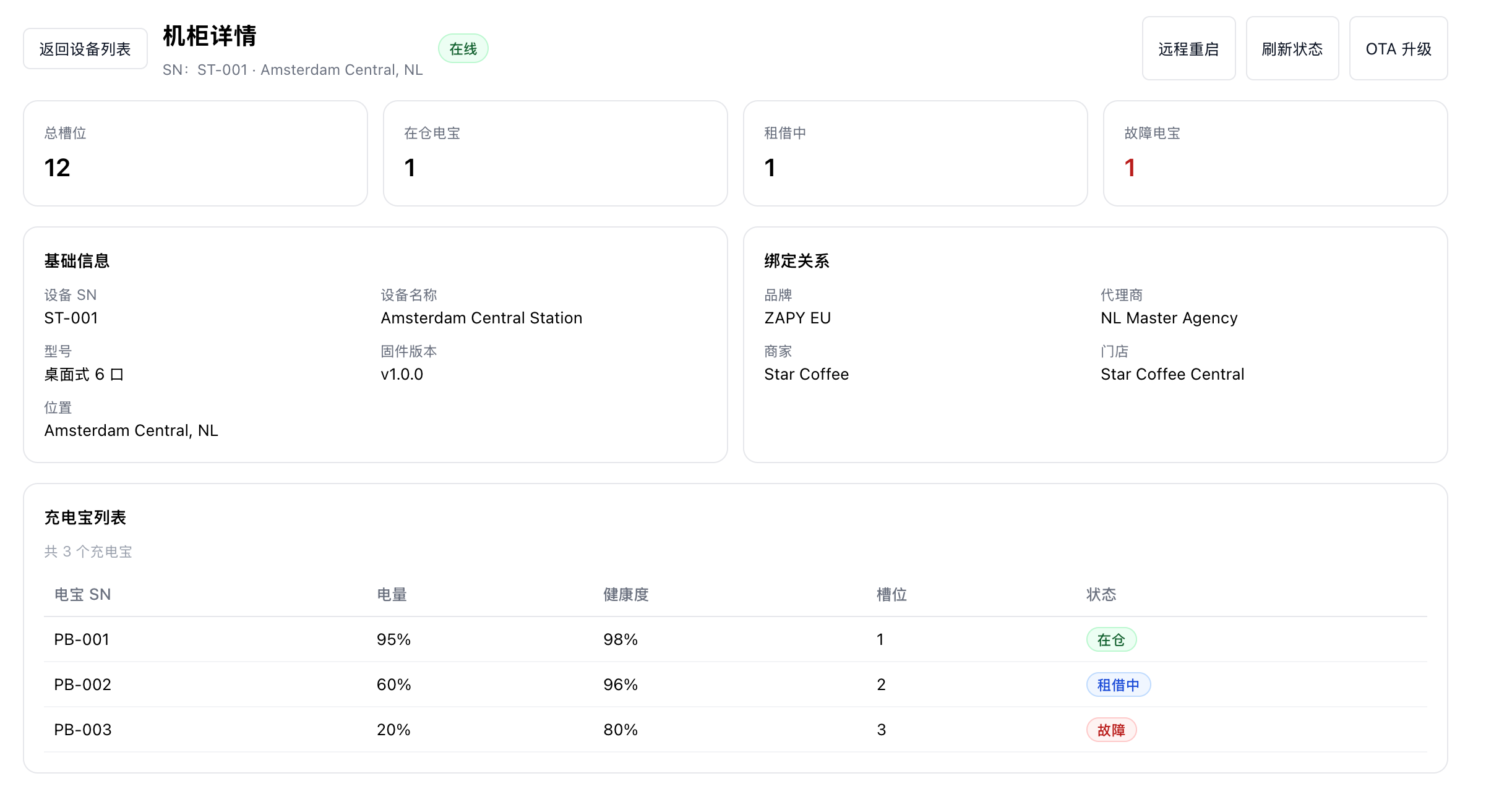 海外共享充电宝解决方案