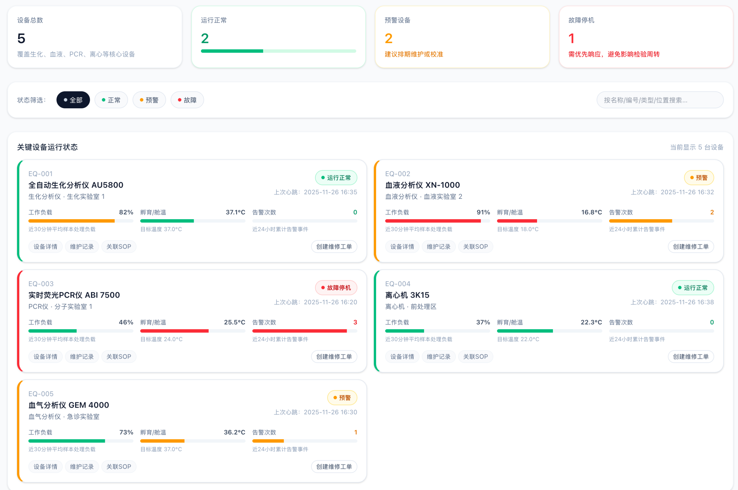 LIMS设备管理和试剂管理系统