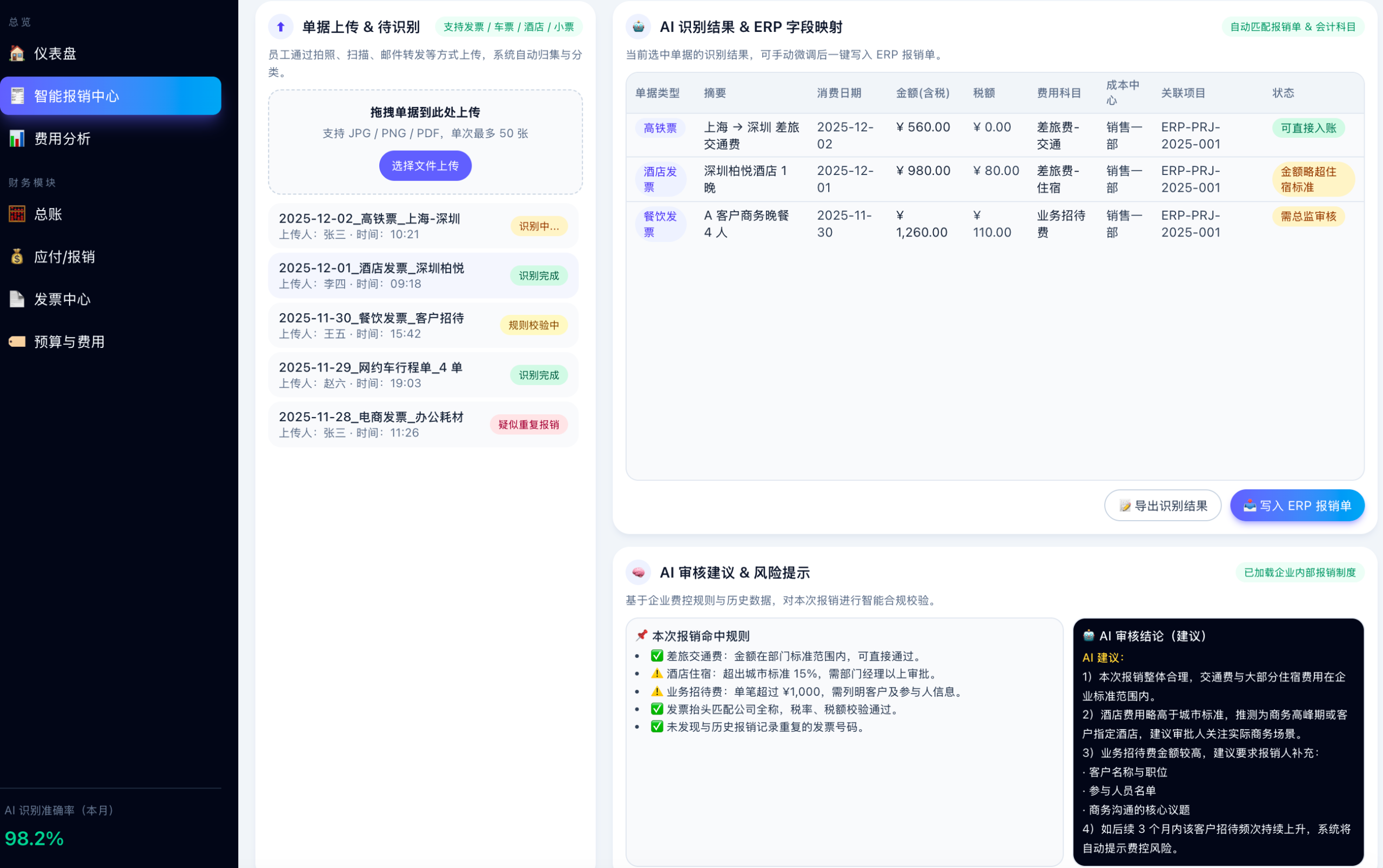 AI大模型，ERP费控报销的智能化转型之路