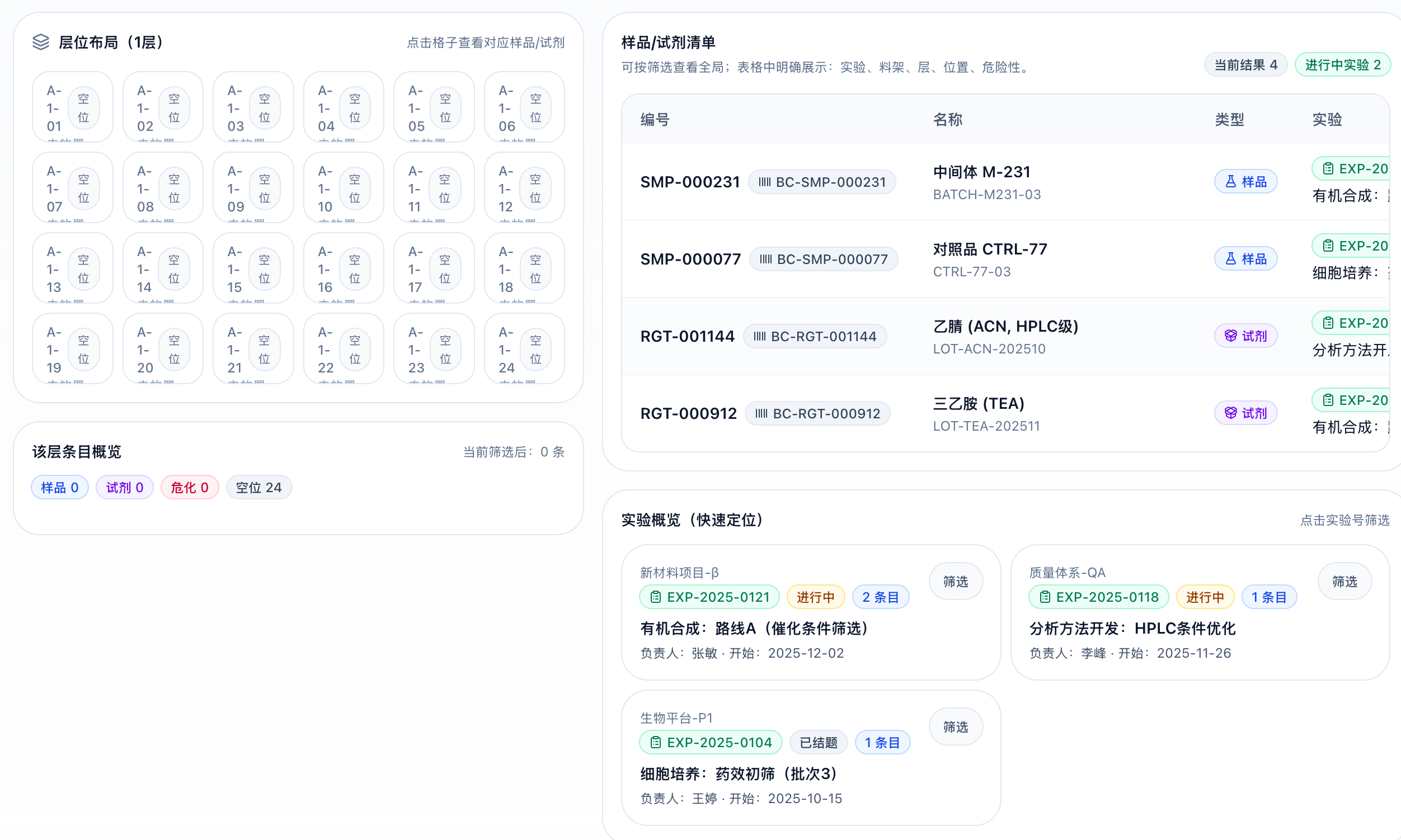LIMS 系统:实验样品存放全流程可追溯