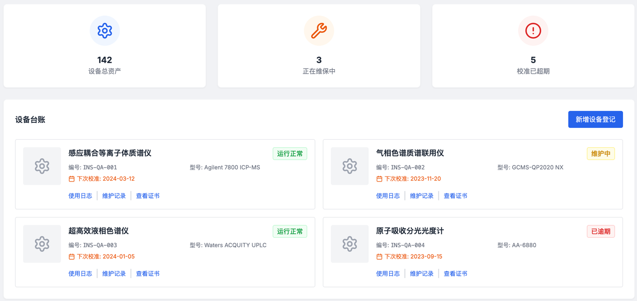 LIMS实施复盘:华东第三方检测机构如何将报告周期压缩30%