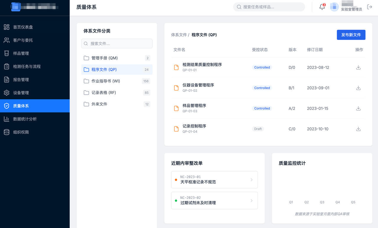 LIMS实施复盘:华东第三方检测机构如何将报告周期压缩30%