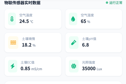物联网与小程序开发在农业管理中的应用：提升农情调度与作物监测效率