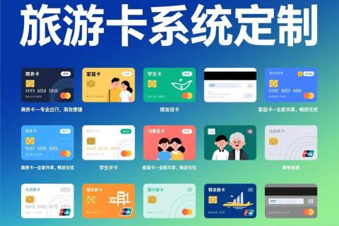 旅游卡系统定制方案报价深度解析：从43万政府采购到5万轻量级部署的落地实践