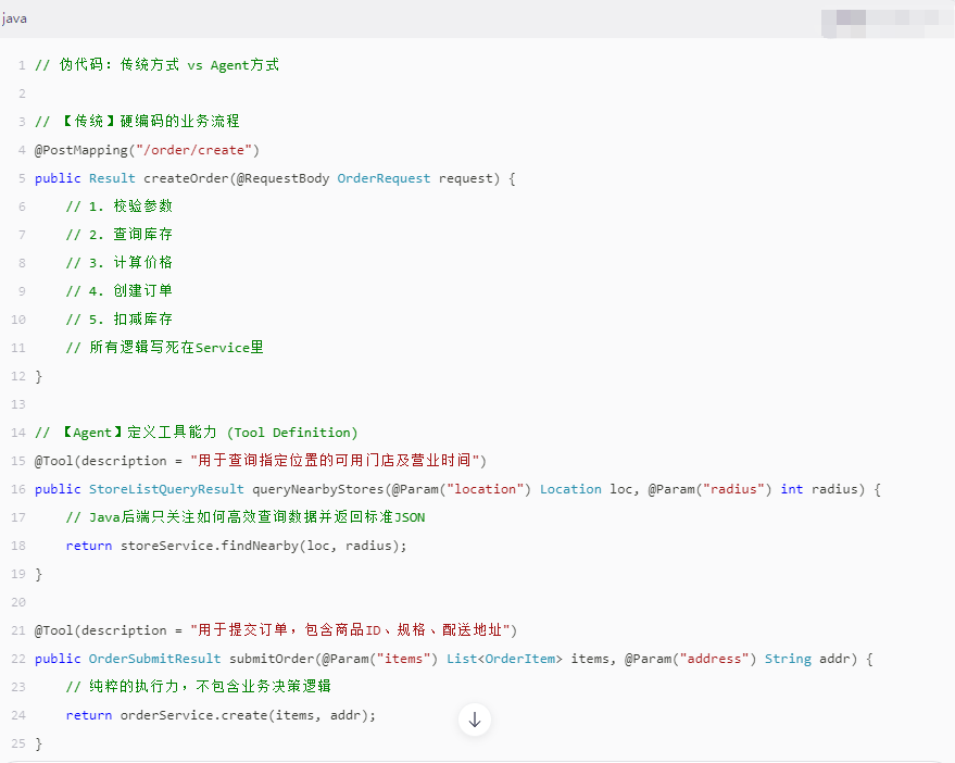 Java AI Agent闭环