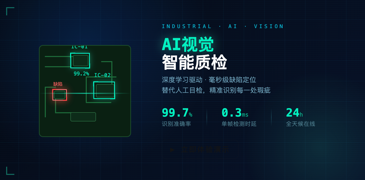 AI视觉缺陷检测技术