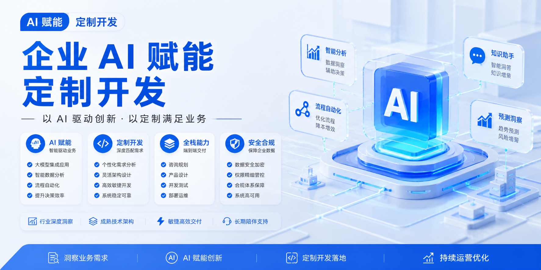 AI智慧营销一站式外贸获客平台