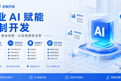 AI智慧营销一站式外贸获客平台：打造高转化营销型海外站