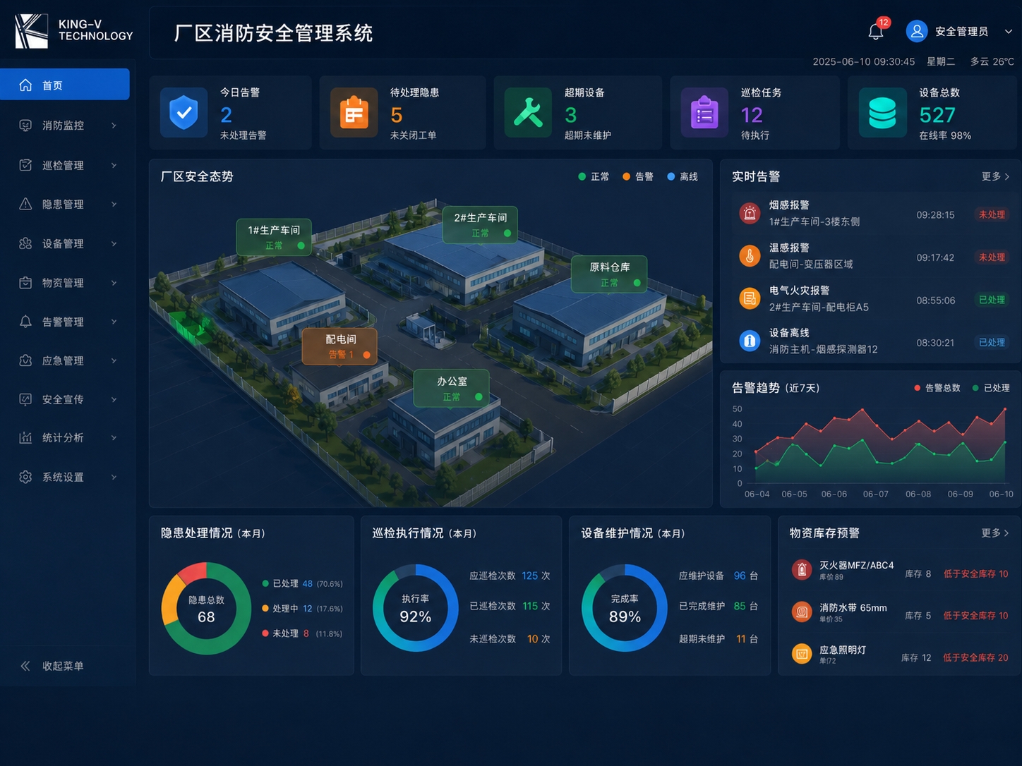 智慧巡检系统