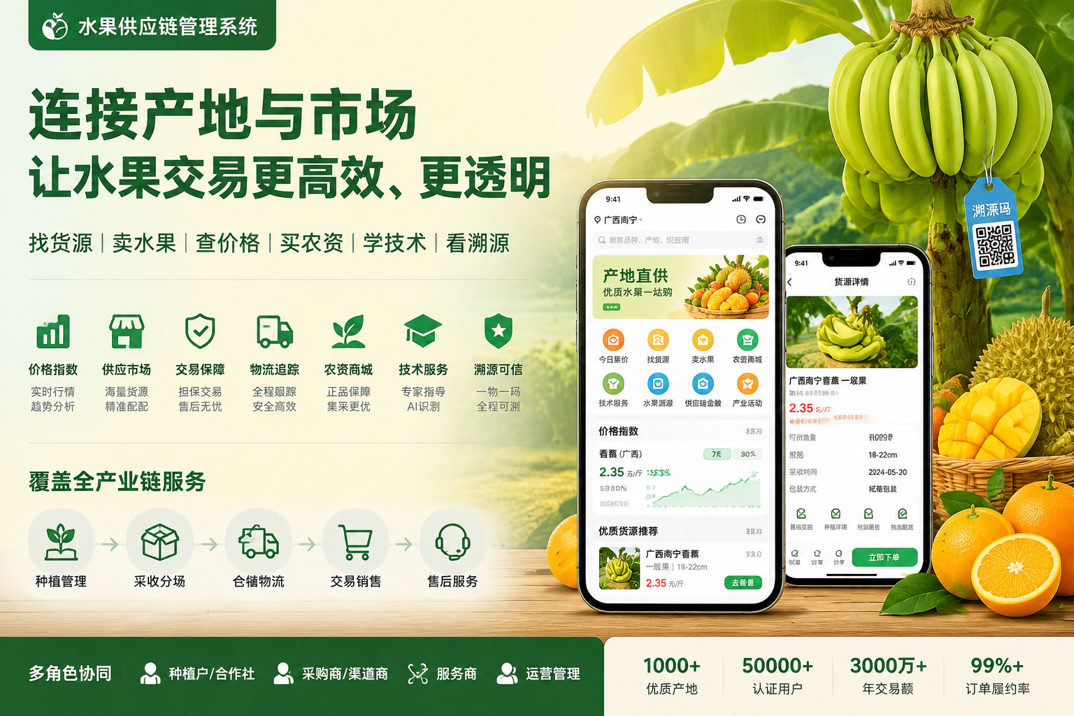 水果供应链管理系统解决方案：供应链管理小程序与商城小程序如何打通产销协同