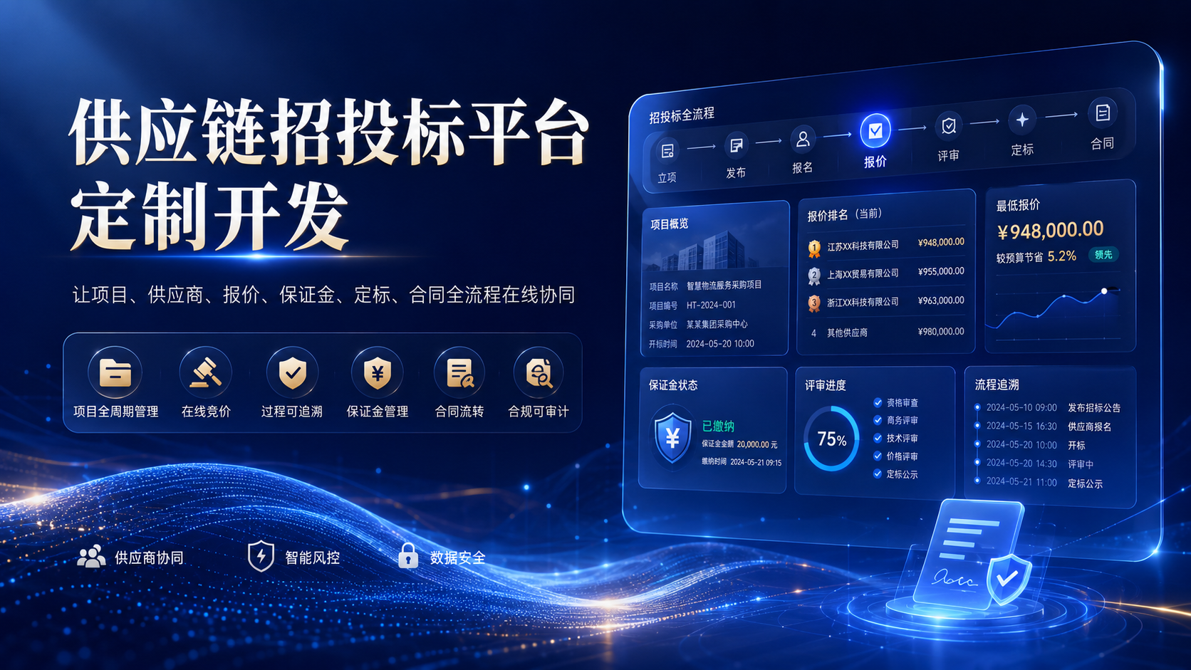 供应链招标平台案例