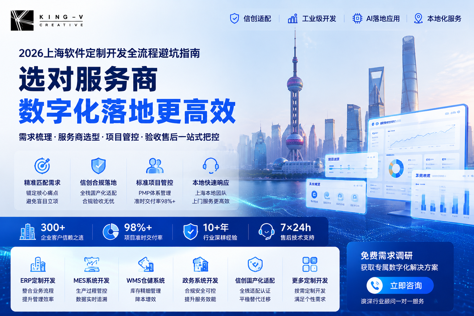 2026上海软件定制开发选型指南:全流程拆解四大核心避坑环节