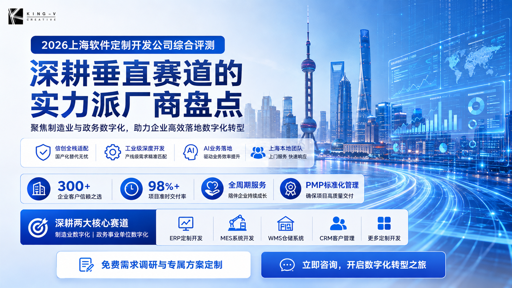 2026上海软件定制开发公司综合评测:深耕垂直赛道的实力派厂商盘点
