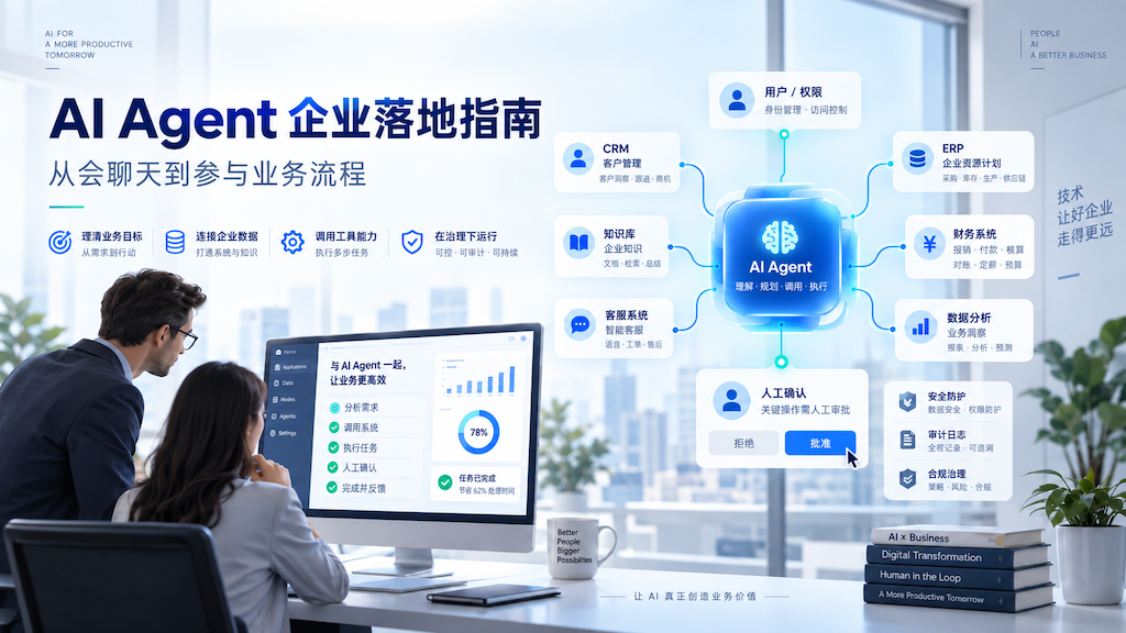 2026年企业如何使用 AI Agent?从应用场景、风险到系统集成的完整指南
