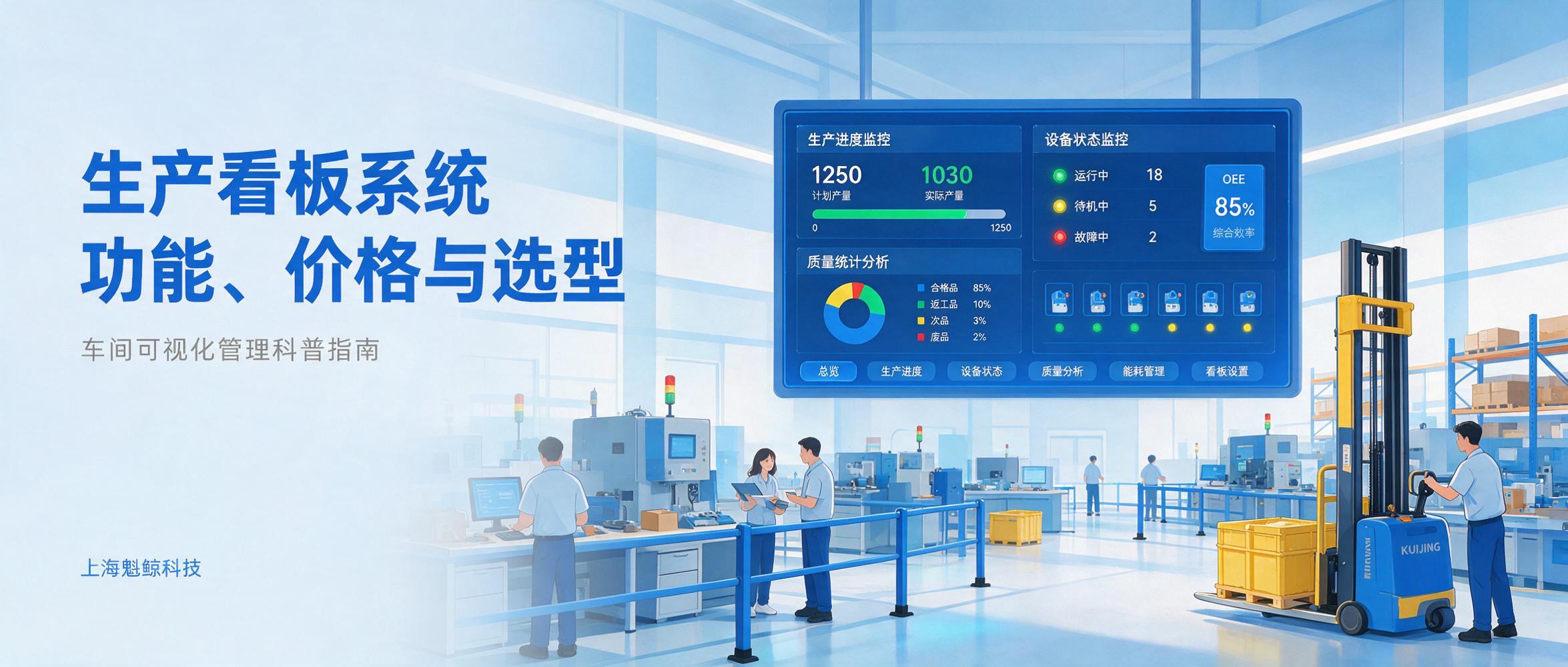 生产看板系统功能有哪些？一文讲清功能、价格与选型