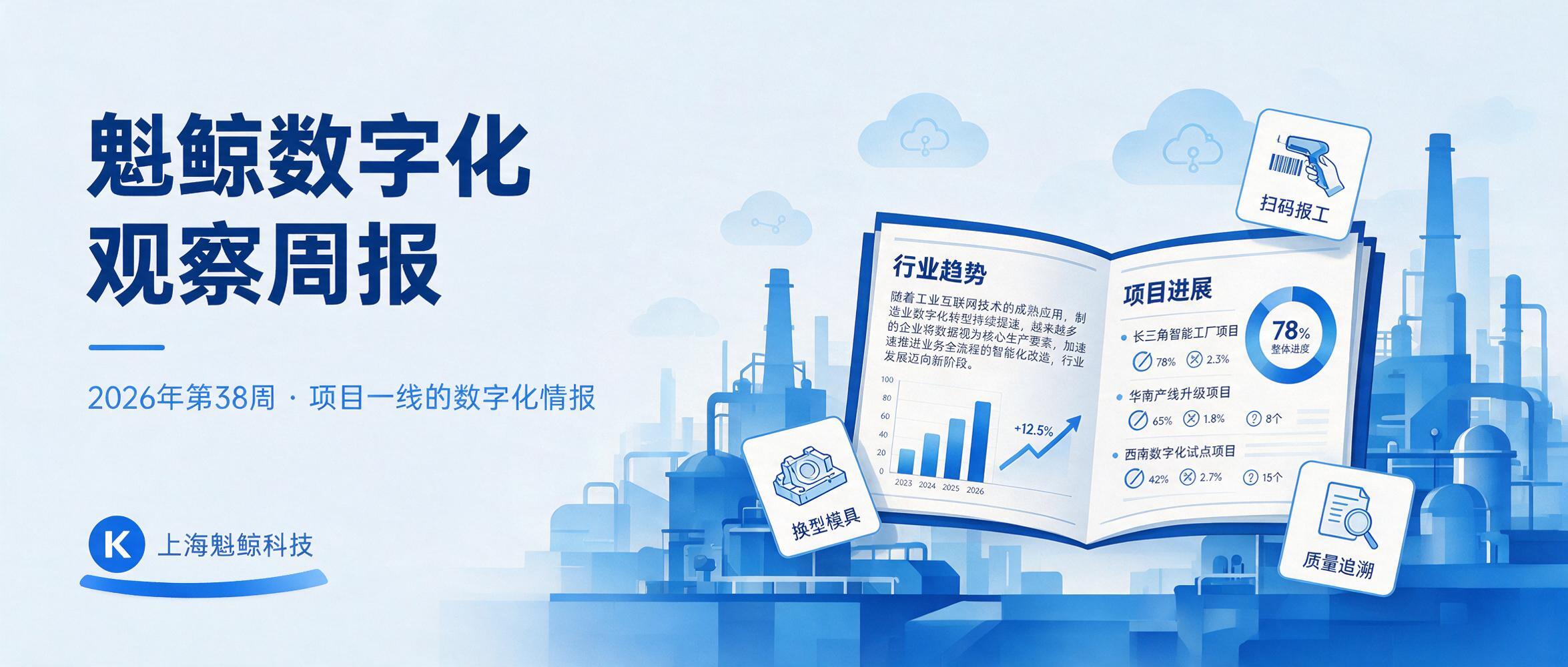 魁鲸数字化观察周报（第38周）：换型能力成新焦点、报工数据源头受重视、本周项目一线三则