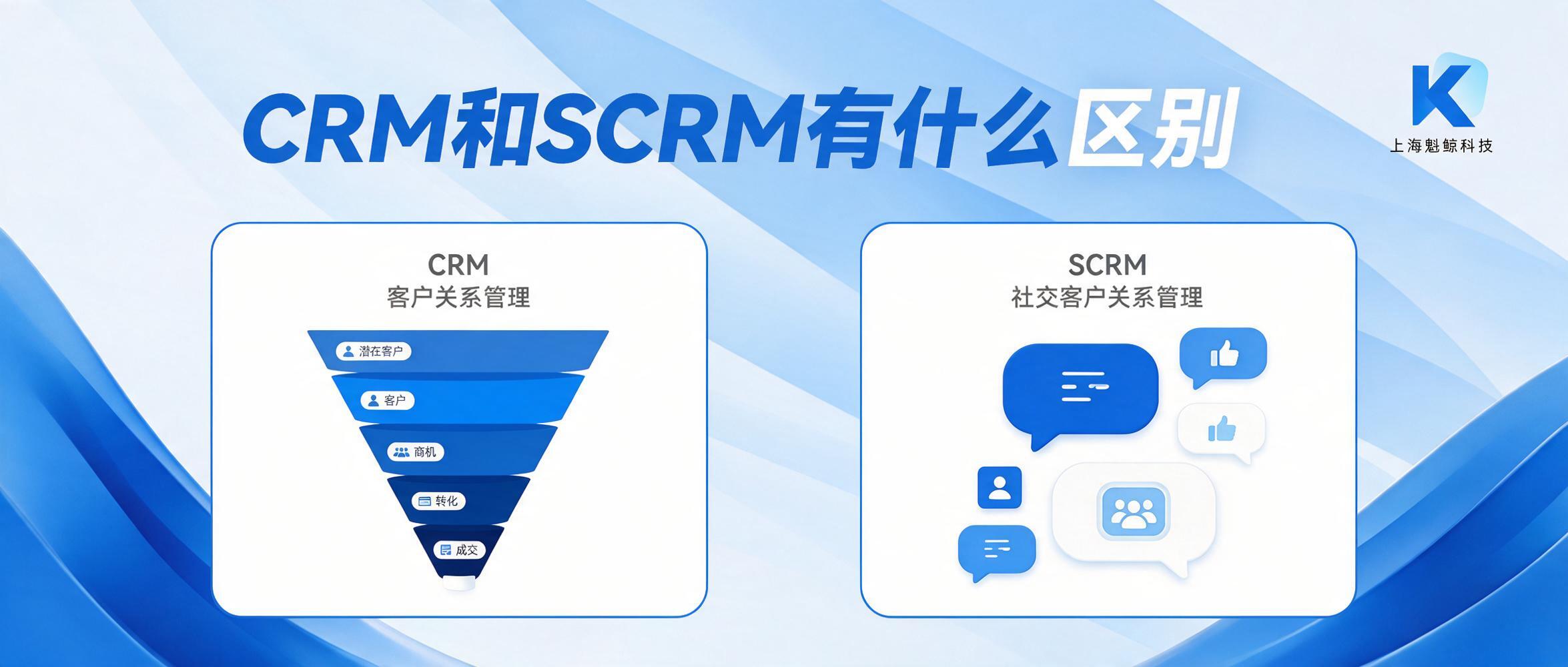 CRM和SCRM有什么区别？一文讲清定位、边界与选型