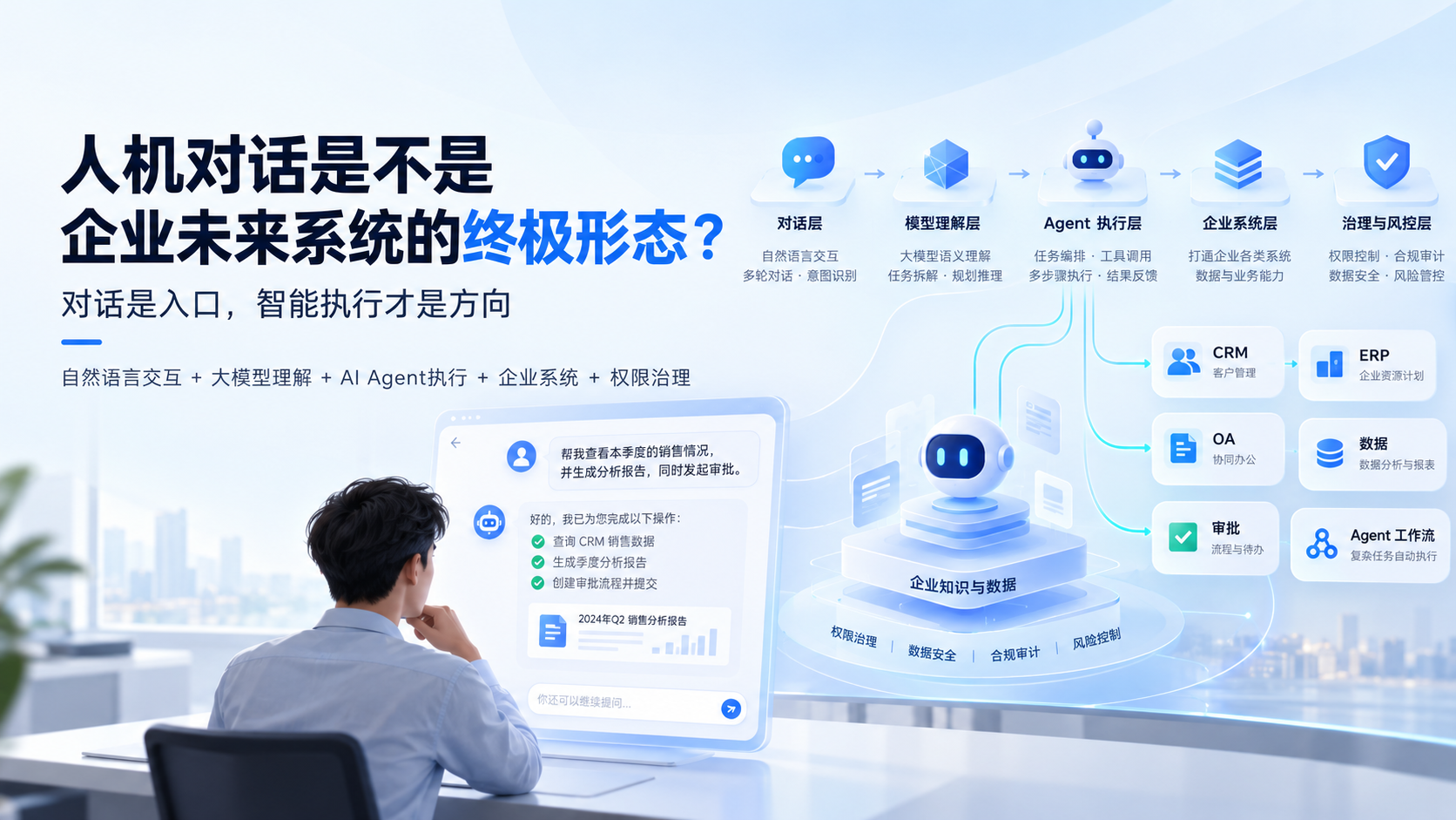 人机对话是不是企业未来系统的终极形态